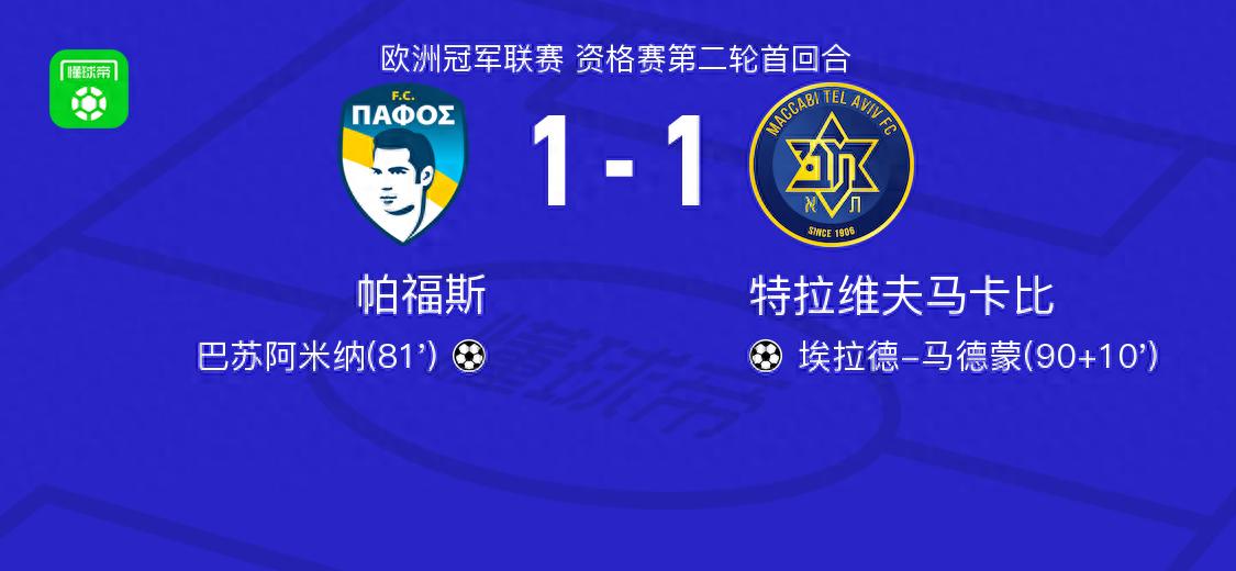 手机游戏-关于转会期皇家马德里调整名单以备欧冠;防线松动环节打磨;球迷炸锅;身体对抗强度拉满的信息