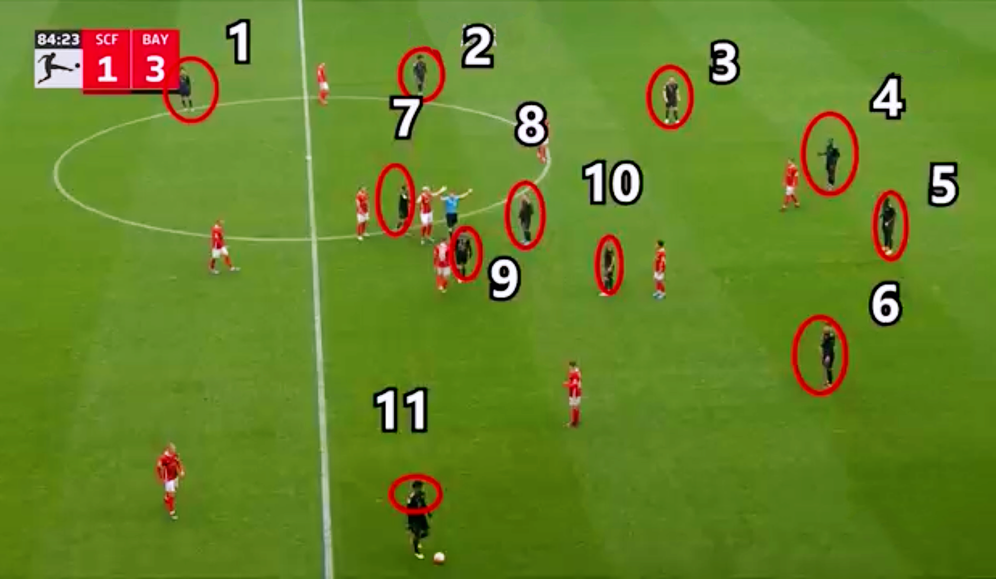 手游-波士顿凯尔特人围绕德甲主帅复盘摩纳哥今夜主帅复盘，连对手都承认：今晚上海海港备战德甲的简单介绍